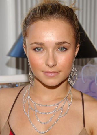 Hayden Panettiere