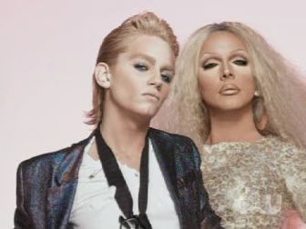 America’s Next Top Model - Results
