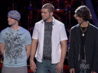 American Idol Results