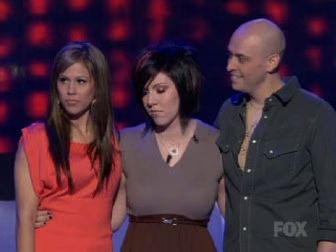 American Idol Results