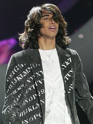 Sanjaya Malakar