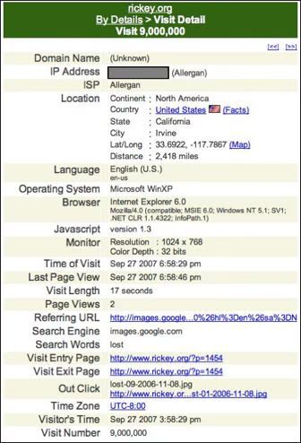 9 Million Visitors