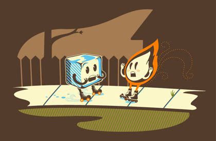 threadless