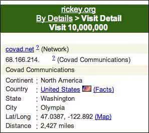 10 Million Visitor