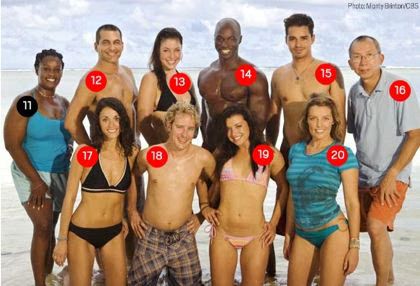 Survivor Micronesia