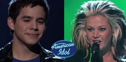 American Idol Results Prediction
