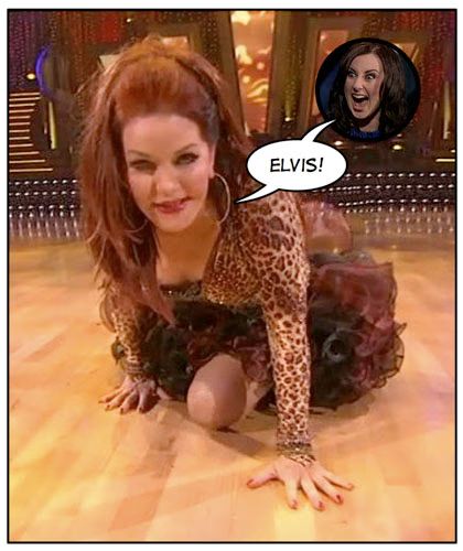 Dancing with the Stars Results