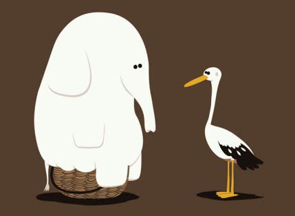 Threadless