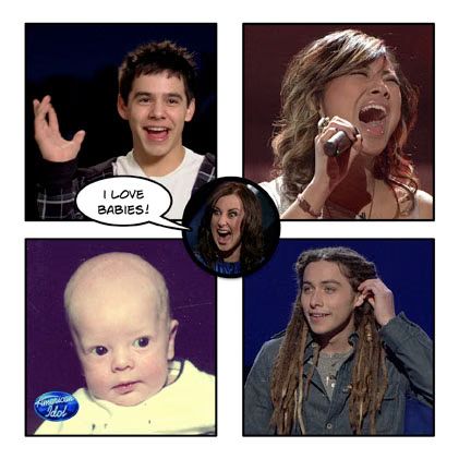 American Idol Results