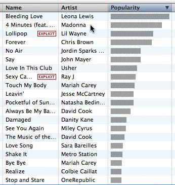 itunes charts