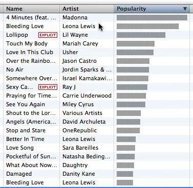 Itunes chart