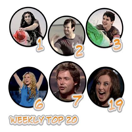 iTunes Weekly