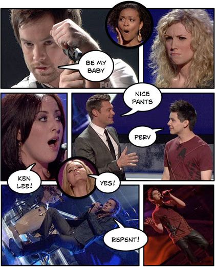 American Idol Results Prediction