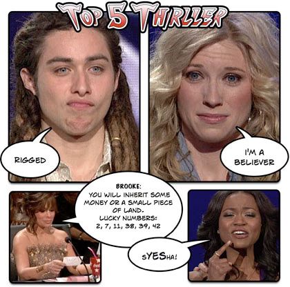 American Idol Results
