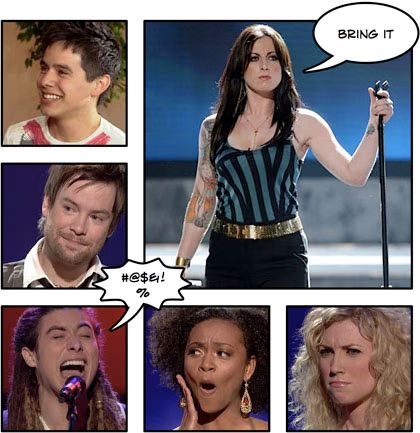 Andrew Lloyd Webber American Idol