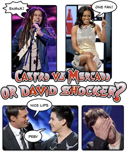 American Idol Results