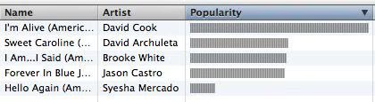 Itunes update