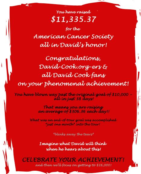David Cook Donations