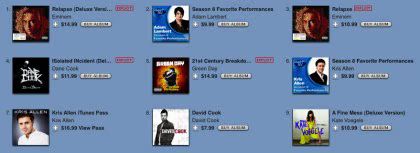 itunes-albums-01-2009-05-22.avif