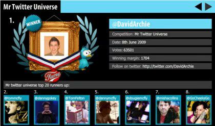 mrtwitter-01-2009-06-10.avif
