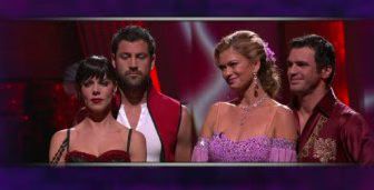 Dancing with the Stars - Results