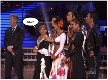 DWTS Results