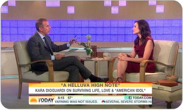 Kara DioGuardi Today Show