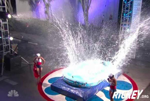 Professor Splash on America s Got Talent