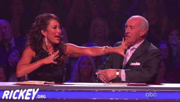 Dancing with the Stars Ratings