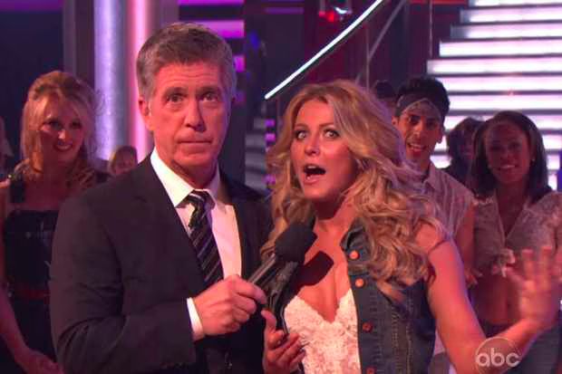 DWTS Results Elimination