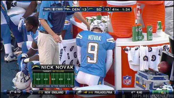 Nick Novak Pees During San Diego Chargers Game