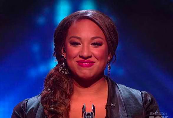 Melanie Amaro  Feeling Good  The X Factor