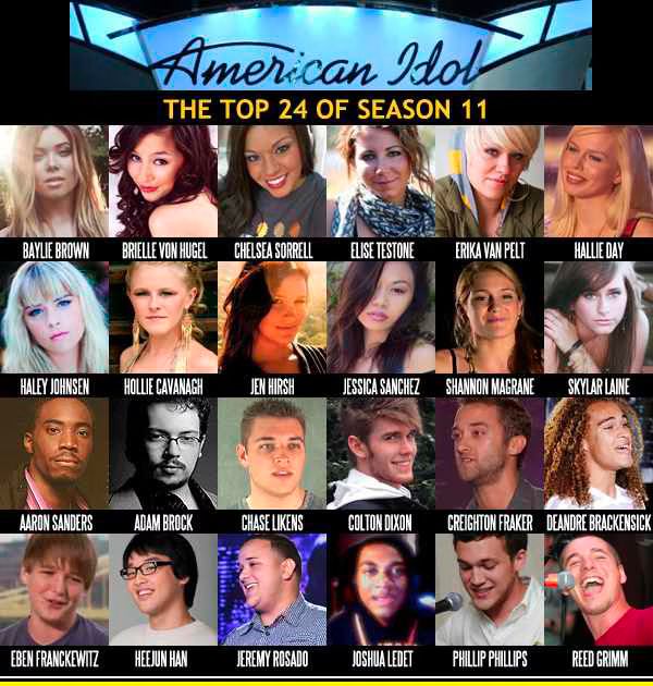 American Idol 11 - Top 24 Spoilers Final