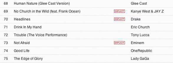 Tony Lucca - Trouble - 71 on iTunes