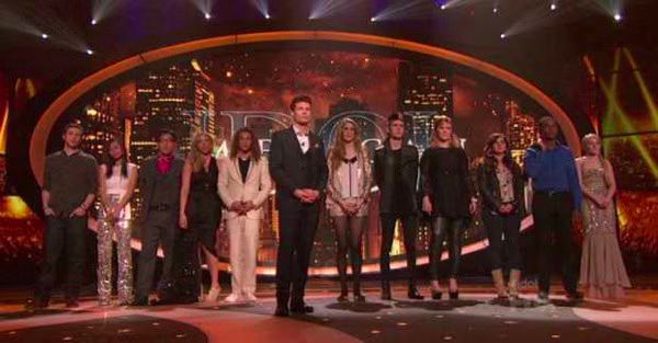 Whos going home Whos your favorite  American Idol 11 Top 12  Poll