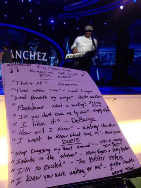 American Idol 11 Top 8 Song List Spoilers.jpg American Idol 11 Top 8 Song List Spoilers