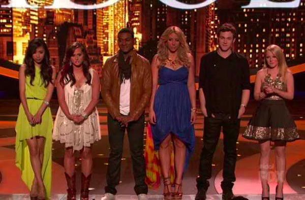 American Idol Top 6 Poll