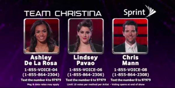 The Voice Instant Elimination Shocker 02 2012 04 16