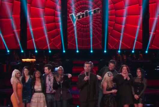 The Voice Results Rating