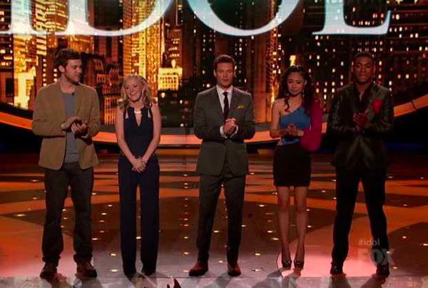 Who s going home Who s your favorite  American Idol 11 Top 4  Poll