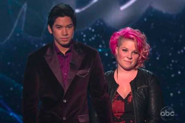 Duets  Results  06 20 2012