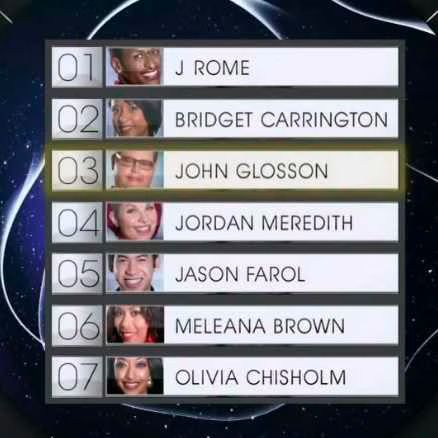 Duets Week 4 Standings