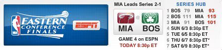 NBA - Eastern Conference Finals - Game 4, Heat at Celtics - Preview