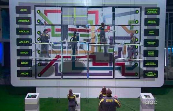 The Glass House  Season Premiere  Recap and Review 01 2012 06 19