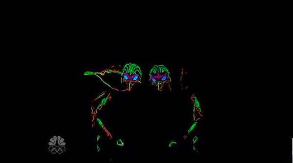 Lightwire Theater  America s Got Talent  Video