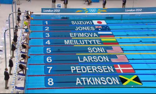 Ruta Meilutyte Wins Historic Gold - Women's 100m Breaststroke - London 2012 Olympics - Medal Results