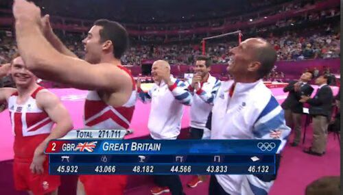 Team Britain Gymnastics