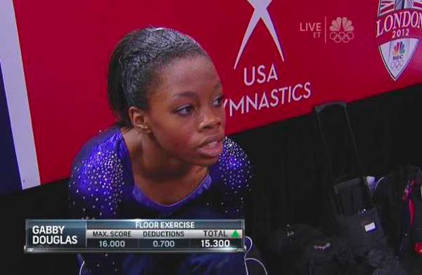 U S Women s Gymnastics Team  2012 Olympics 03 2012 07 01