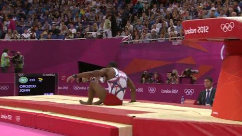 USA Men's Gymnastics