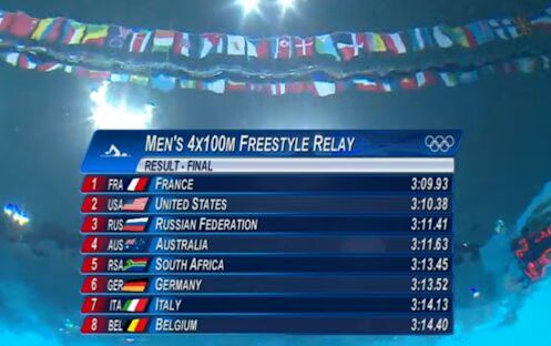 relay final